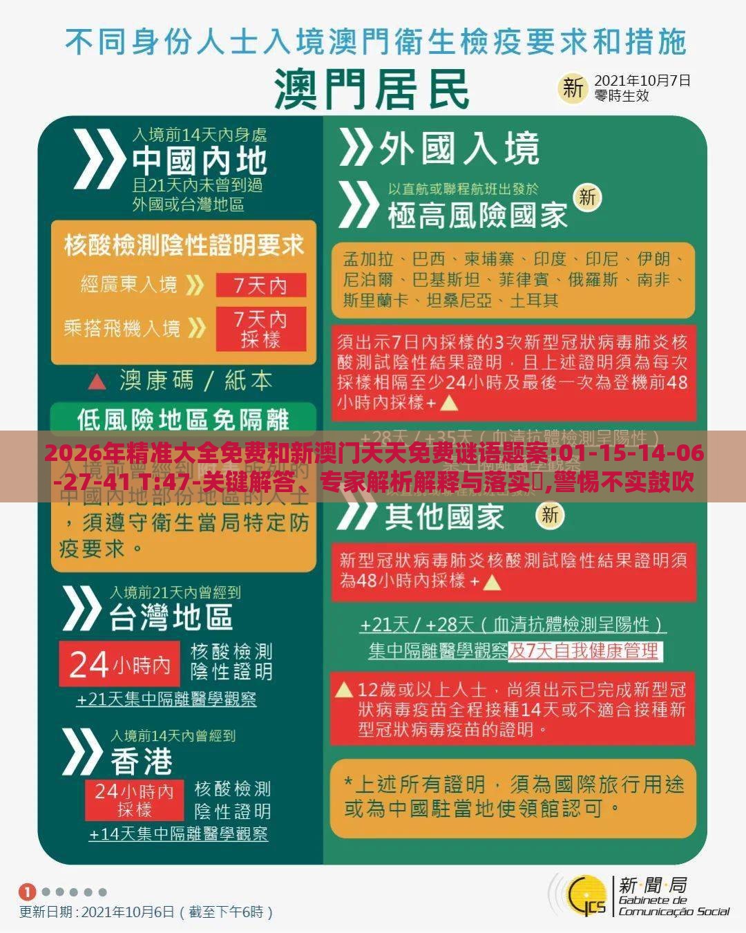 2026年精准大全免费和新澳门天天免费谜语题案:01-15-14-06-27-41 T:47-关键解答、专家解析解释与落实​,警惕不实鼓吹