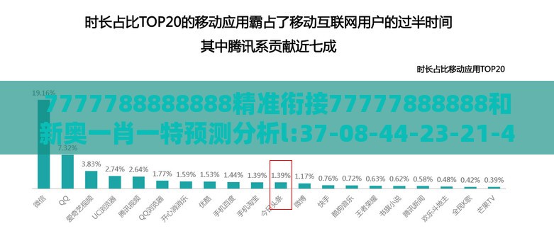 7777788888888精准衔接77777888888和新奥一肖一特预测分析l:37-08-44-23-21-41 T:41,贴切释义、专家解读解释与落实​-拒绝虚假的诱惑